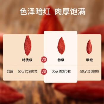 京东京造特级红枸杞500g （250g*2袋）【TOP1】宁夏中宁红枸杞养生枸杞茶 商品图4