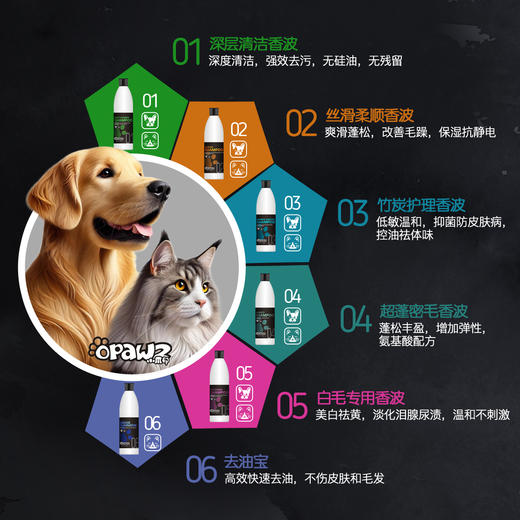 05 白毛专用香波 3.78L OPAWZ小爪印 商品图2