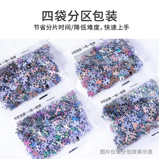 TOi图益-潮玩拼图抬头看树系列-紫藤花下-1000片-分包款 商品图5