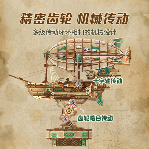同趣 蒸汽迷航传动模型 手工飞船 生日礼物 商品图7