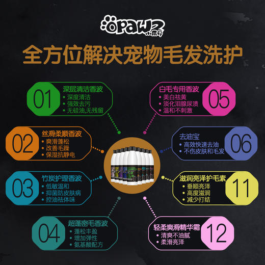 05 白毛专用香波 3.78L OPAWZ小爪印 商品图3