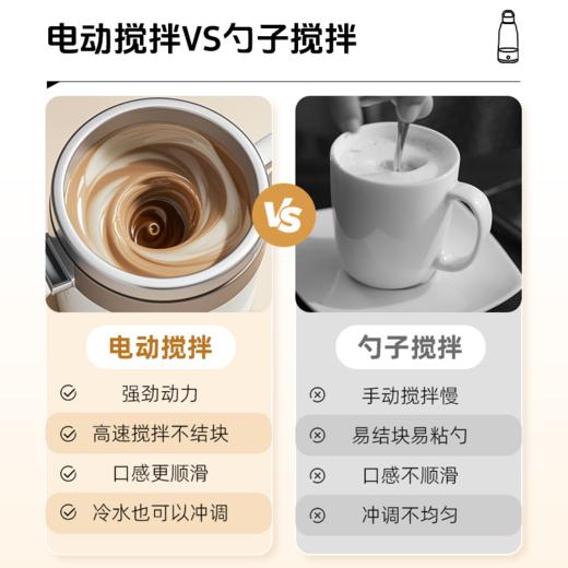 【全自动搅拌杯】长轻 充电电动搅拌杯-白色款 385ml 畅饮随行轻松冲泡 商品图1