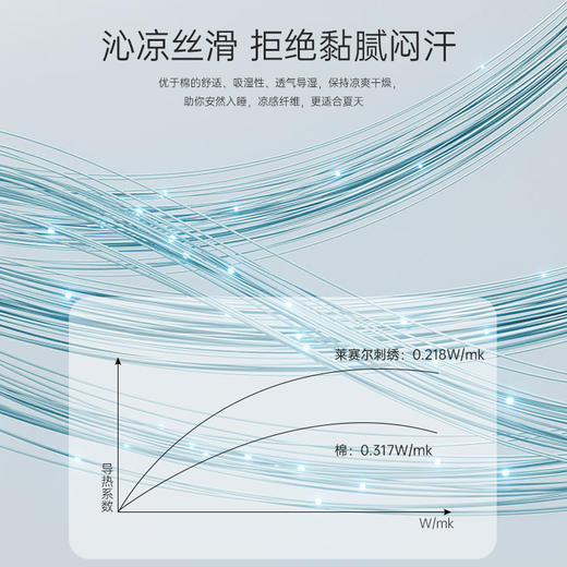 福满园莱赛尔刺绣四件套 200*230cm 商品图2