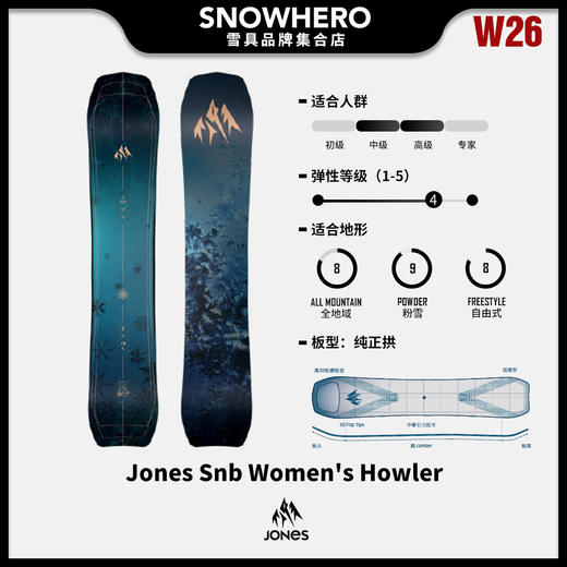 25/26雪季JONES男女款滑雪板野雪板预售 商品图8