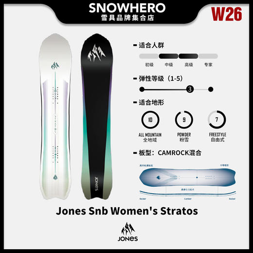 25/26雪季JONES男女款滑雪板野雪板预售 商品图6