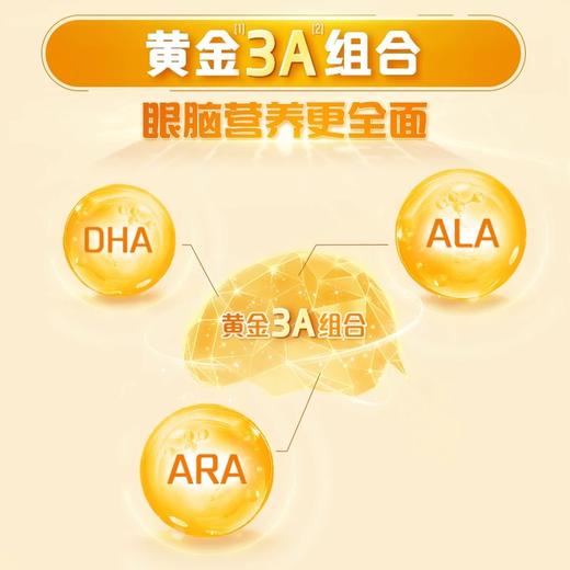 【新客专享】金领冠爱倍悠DHA藻油凝胶糖果30粒/盒 商品图4