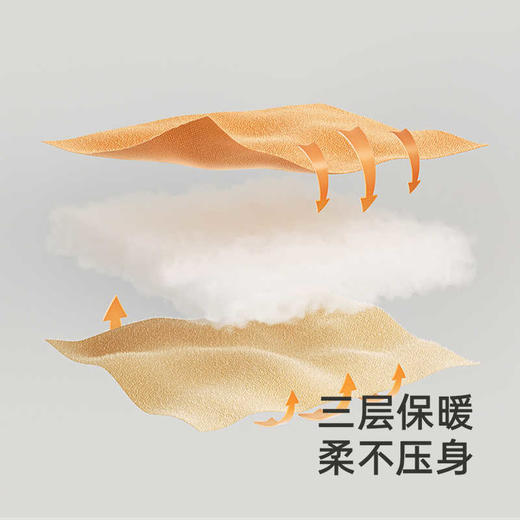 英氏婴儿夏凉被空调被床品四季被2024新款大尺寸纯棉YEBBJ0Q015A YEBBJ0Q017A 商品图2