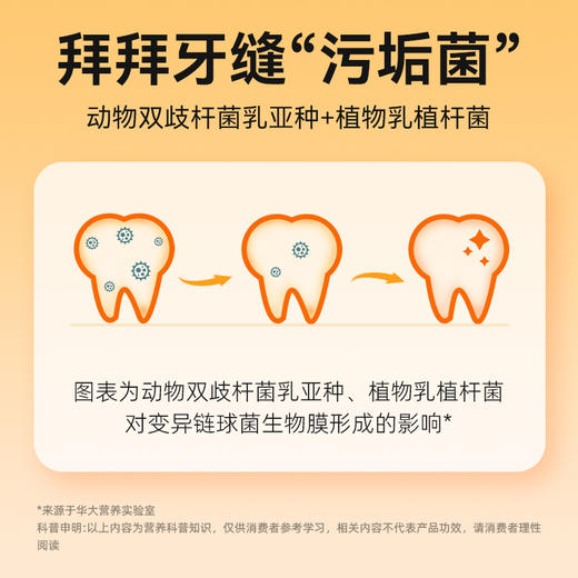 华大宠乐·宠物营养补充剂 复合活性益生菌(口腔款)(200粒/瓶) 商品图4