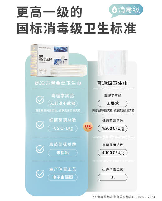 【6折】3楼爱慕健康 鎏金丝夜用卫生巾（285mm*6片）JS150308，鎏金丝日用卫生巾(245mm*8) 商品图1