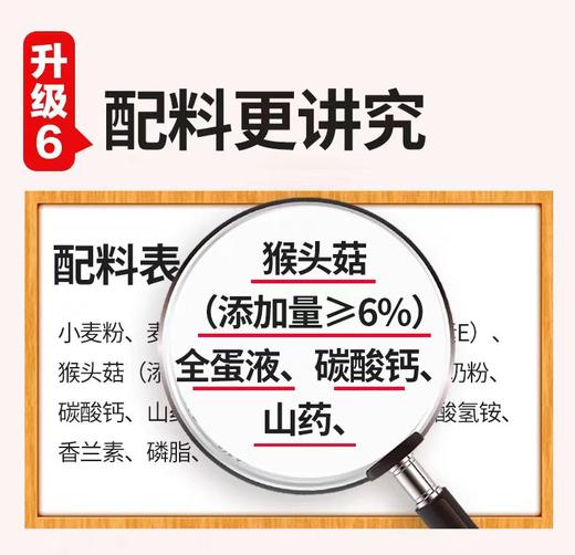 江中猴头菇饼干礼盒 1.44kg 商品图9