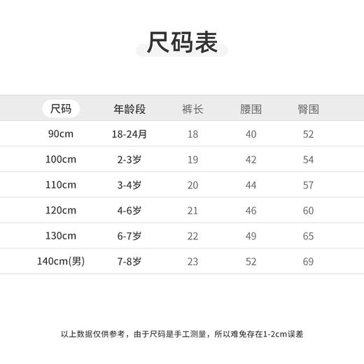 怡比欢乐动物园男童/女童平角裤2条入（多款可选90#-140#） 商品图10