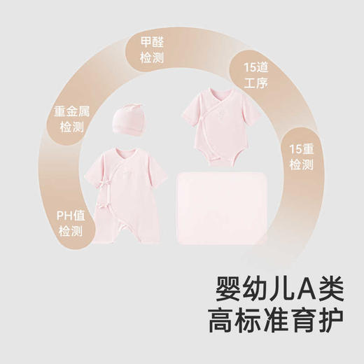 英氏婴儿礼盒4件套春夏新生儿满月百天内衣礼盒25新款YMLAJ1R002A 商品图4