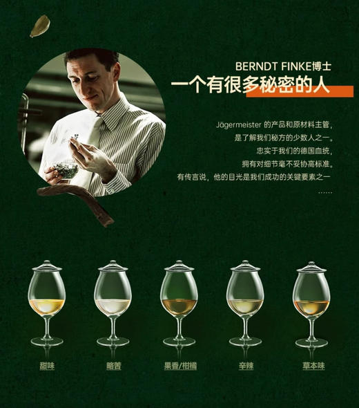 【春节不打烊】德国进口网红酒野格利口酒力娇酒20ml*2瓶 商品图2