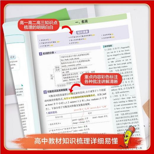 高中知识清单 英语 全彩版 2025版 商品图2