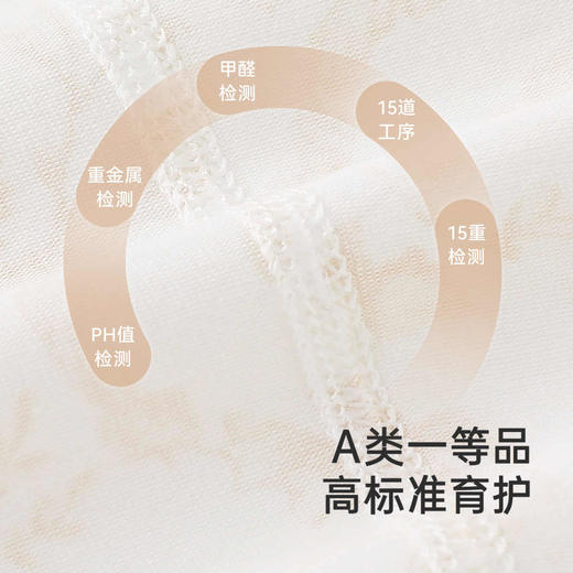 英氏婴儿礼盒新生儿衣服送礼内衣礼盒5件套25年新品YMLAJ0R001A YMLAJ0Q001A 商品图2