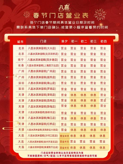 春节期间下单必看！！ 商品图1