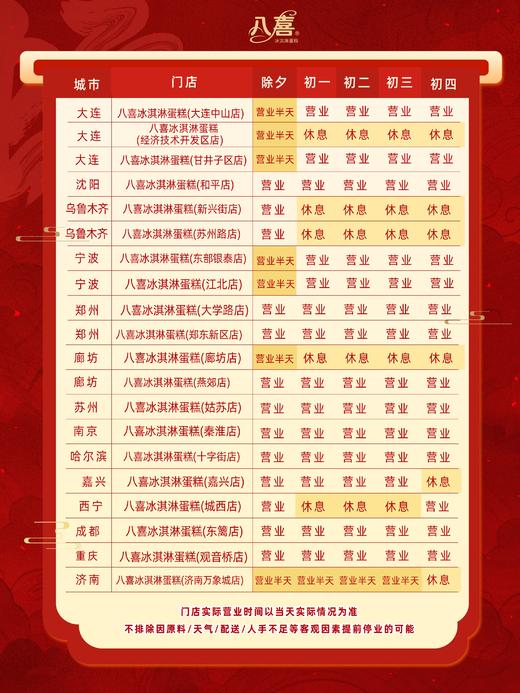 春节期间下单必看！！ 商品图2