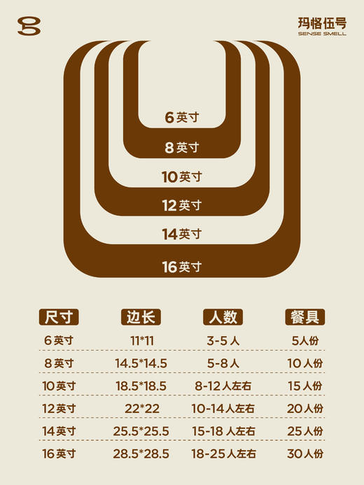 蛋糕尺寸参考（明细展示图、勿拍） 商品图1