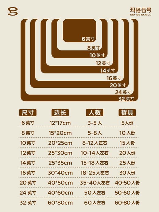 蛋糕尺寸参考（明细展示图、勿拍） 商品图2