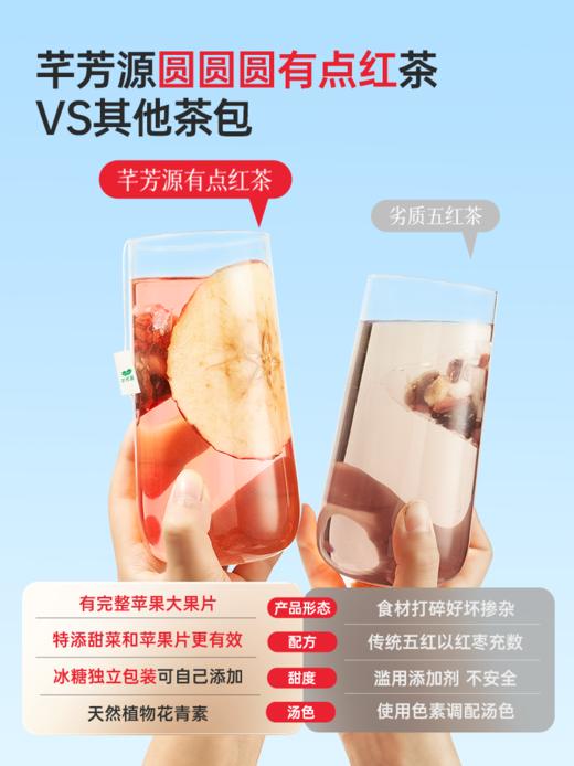 【圆圆圆有点红茶】五红汤   红枣桂圆枸杞茶五红茶免煮养生茶包补秋冬气女人血独立包装 商品图3