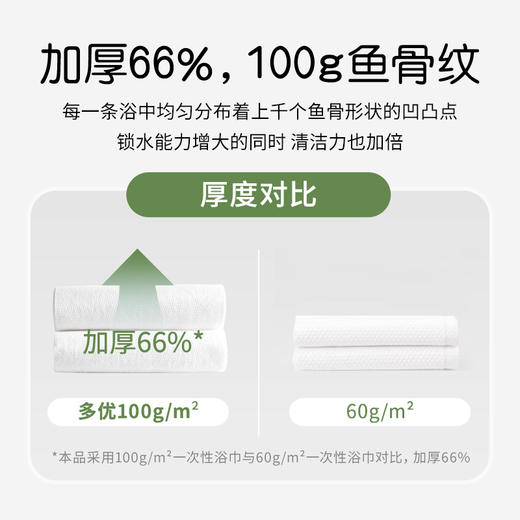 多优一次性浴巾700*1400mm1片 商品图6