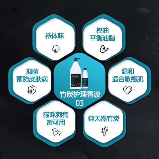 03 竹炭护理香波 500ml OPAWZ小爪印 商品图1