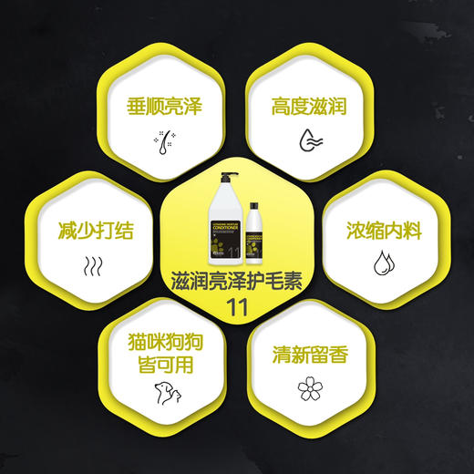 11 宠物多效滋润护毛素 500ml OPAWZ小爪印 商品图1