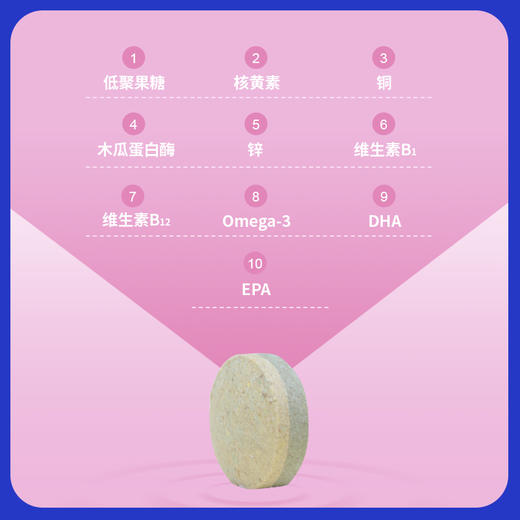 玲宠化毛球片猫草片鱼油片吐毛球猫咪专用滋养毛发化毛片维生素 商品图2