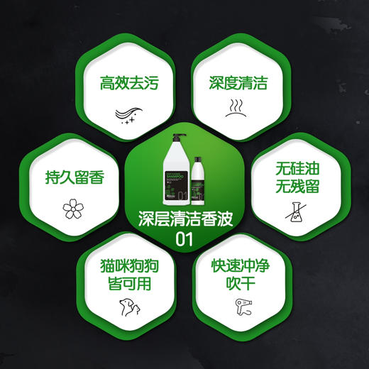 01 深层清洁香波 500ml OPAWZ小爪印 商品图1