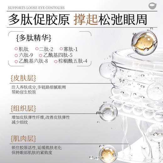 【梵西新品 119元任选3件】梵西小银罐眼膜淡化黑眼圈细纹抗衰眼袋皱纹提拉紧致去除神器男女 70ml 商品图2