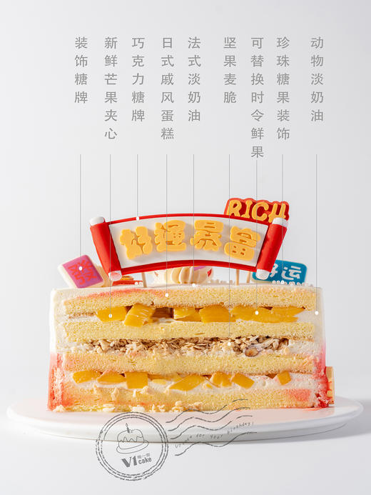 财神爷蛋糕 商品图2