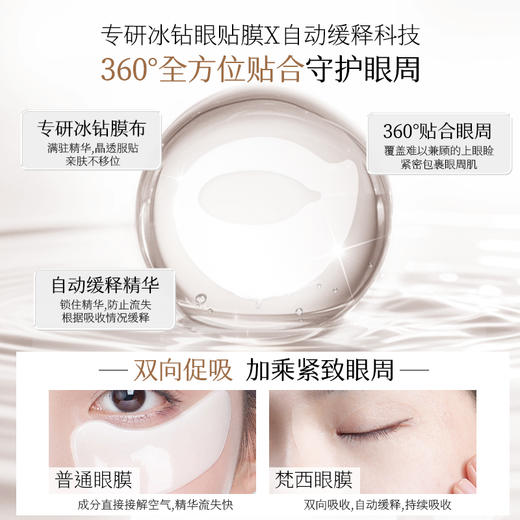 【梵西新品 119元任选3件】梵西小银罐眼膜淡化黑眼圈细纹抗衰眼袋皱纹提拉紧致去除神器男女 70ml 商品图3