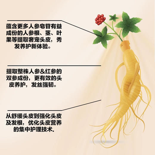 紫吕控油防脱韧发密集强韧护发乳400ml修复毛躁干枯柔顺(效期2025.3.1) 商品图4