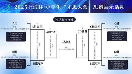 观众报名通道 | 上海杯·全国华语辩论锦标赛 商品图1