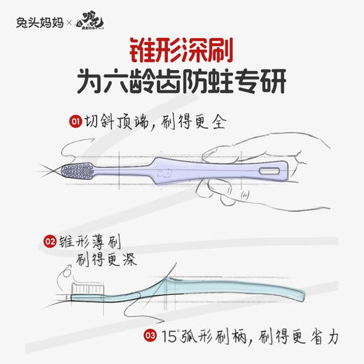 【牙刷-哪吒系列】兔头妈妈 儿童分龄深度清洁牙刷 商品图2