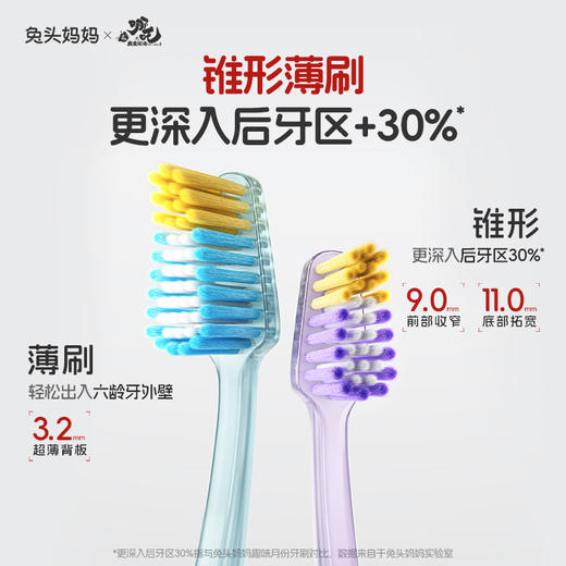 【牙刷-哪吒系列】兔头妈妈 儿童分龄深度清洁牙刷 商品图3