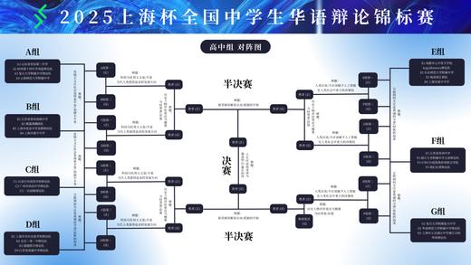 观众报名通道 | 上海杯·全国华语辩论锦标赛 商品图3