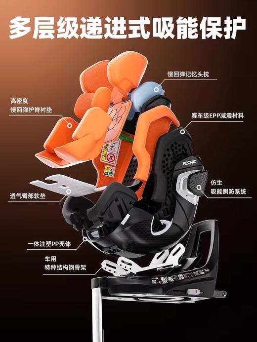 【品牌直供】德国recaro 雷霆安全座椅 商品图2