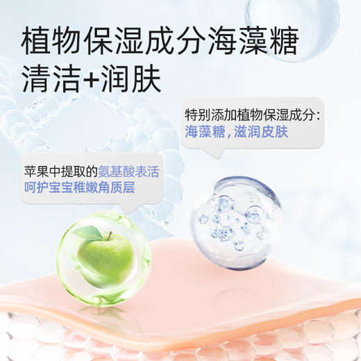 咿儿润Dr.Skimo小天使儿童洁面沐浴泡泡 250ml-yw 商品图4