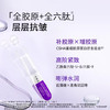 可丽金（COLLGENE）重组胶原蛋白嘭嘭次抛精华1.2ml*30支 紧致嫩肤淡纹重组胶原【CDF】 商品缩略图3