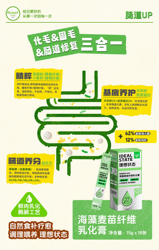 巴士宠 理想状态功能乳化膏15g*18支盒装 营养膏 鲜肉配方 0添加 线下渠道专供 控价好 不卖包退！ 商品图5