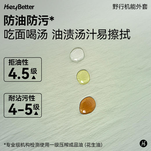 HeyBetter野行机能外套 商品图4