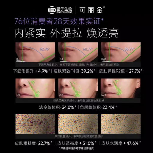 可丽金（COLLGENE）重组胶原蛋白胶卷面霜30g/50g 紧致保湿滋养面霜【CDF】 商品图5