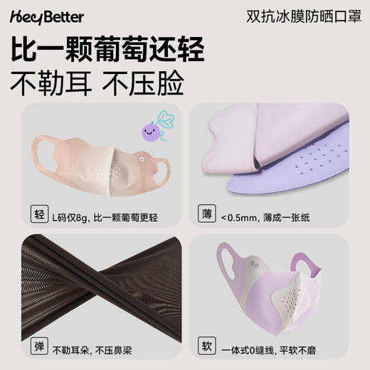 HeyBetter双抗冰膜防晒口罩 商品图3