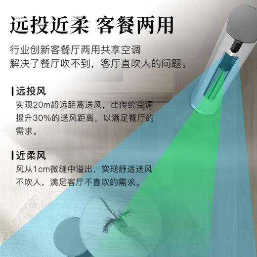 长虹（CHANGHONG）大3匹空调 新一级能效 冷暖变频 空调(130315)立式柜机 KFR-72LW/ZDFCW1+R1 商品图1