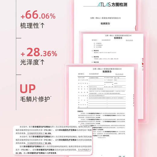 预售3-5天菲诗蔻护发精油30ml 改善毛躁打结 头发顺而不油 质地清爽 发丝无负担～湖州仓 商品图5