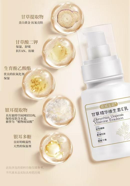 【维生素E乳】保湿润泽 四季养护 商品图3