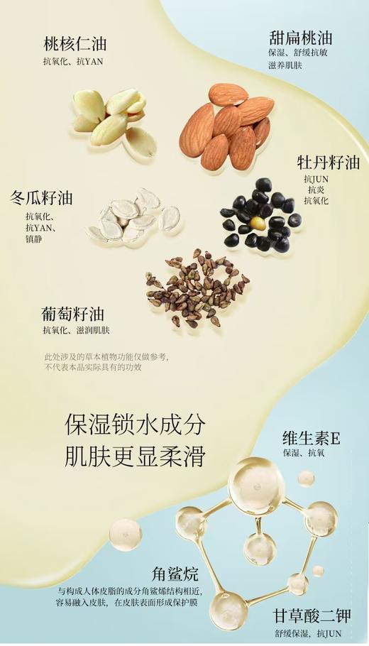 【甘草润肤油】柔润肌肤 改善干裂粗糙 商品图2