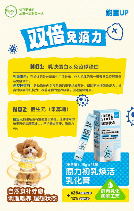 巴士宠 理想状态功能乳化膏15g*18支盒装 营养膏 鲜肉配方 0添加 线下渠道专供 控价好 不卖包退！ 商品图2