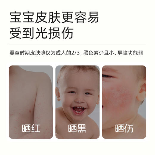 咿儿润Dr.Skimo小天使倍护物理防晒乳 30g-yw 商品图1